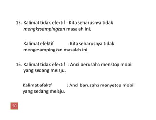 15. Kalimat tidak efektif : Kita seharusnya tidak
mengkesampingkan masalah ini.
Kalimat efektif : Kita seharusnya tidak
mengesampingkan masalah ini.
16. Kalimat tidak efektif : Andi berusaha menstop mobil
yang sedang melaju.
Kalimat efektf : Andi berusaha menyetop mobil
yang sedang melaju.
50
 