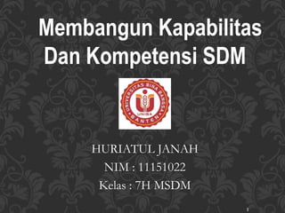 1
Membangun Kapabilitas
Dan Kompetensi SDM
HURIATUL JANAH
NIM : 11151022
Kelas : 7H MSDM
 