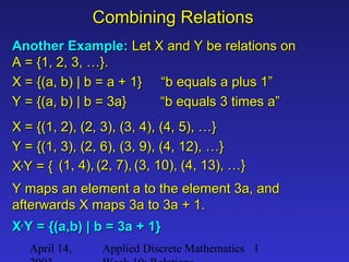 April 14, Applied Discrete Mathematics 1
Combining RelationsCombining Relations
Another Example:Another Example: Let X and Y be relations onLet X and Y be relations on
A = {1, 2, 3, …}.A = {1, 2, 3, …}.
X = {(a, b) | b = a + 1} “b equals a plus 1”X = {(a, b) | b = a + 1} “b equals a plus 1”
Y = {(a, b) | b = 3a} “b equals 3 times a”Y = {(a, b) | b = 3a} “b equals 3 times a”
X = {(1, 2), (2, 3), (3, 4), (4, 5), …}X = {(1, 2), (2, 3), (3, 4), (4, 5), …}
Y = {(1, 3), (2, 6), (3, 9), (4, 12), …}Y = {(1, 3), (2, 6), (3, 9), (4, 12), …}
XX°° Y = {Y = { (1, 4),(1, 4), (2, 7),(2, 7), (3, 10),(3, 10), (4, 13),(4, 13), ……}}
Y maps an element a to the element 3a, andY maps an element a to the element 3a, and
afterwards X maps 3a to 3a + 1.afterwards X maps 3a to 3a + 1.
XX°° Y = {(a,b) | b = 3a + 1}Y = {(a,b) | b = 3a + 1}
 