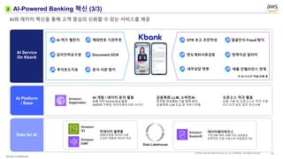 5_Kbank는 어떻게 AI-powered Bank로 진화하고 있을까_데이터플랫폼 기술내재화 그리고 문화_Kbank ...