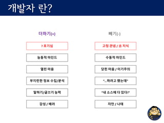개발자 란?
더하기(+) 빼기(-)
? 호기심
능동적 마인드
열린 마음
부지런한 정보 수집/분석
말하기/글쓰기 능력
감성 / 배려
고정 관념 / 古 지식
수동적 마인드
닫힌 마음 / 이기주의
“…하려고 했는데”
“내 소스에 다 있다!”
자만 / 나태
 