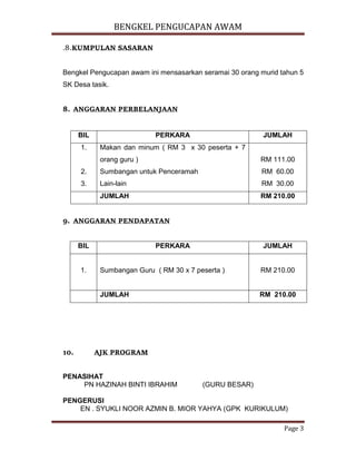 BENGKEL PENGUCAPAN AWAM
Page 3
.8.KUMPULAN SASARAN
Bengkel Pengucapan awam ini mensasarkan seramai 30 orang murid tahun 5
SK Desa tasik.
8. ANGGARAN PERBELANJAAN
BIL PERKARA JUMLAH
1.
2.
3.
Makan dan minum ( RM 3 x 30 peserta + 7
orang guru )
Sumbangan untuk Penceramah
Lain-lain
RM 111.00
RM 60.00
RM 30.00
JUMLAH RM 210.00
9. ANGGARAN PENDAPATAN
BIL PERKARA JUMLAH
1. Sumbangan Guru ( RM 30 x 7 peserta ) RM 210.00
JUMLAH RM 210.00
10. AJK PROGRAM
PENASIHAT
PN HAZINAH BINTI IBRAHIM (GURU BESAR)
PENGERUSI
EN . SYUKLI NOOR AZMIN B. MIOR YAHYA (GPK KURIKULUM)
 