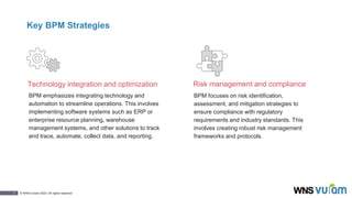 5 Key BPM Strategies for Pharmaceutical Supply Chain | PPTX