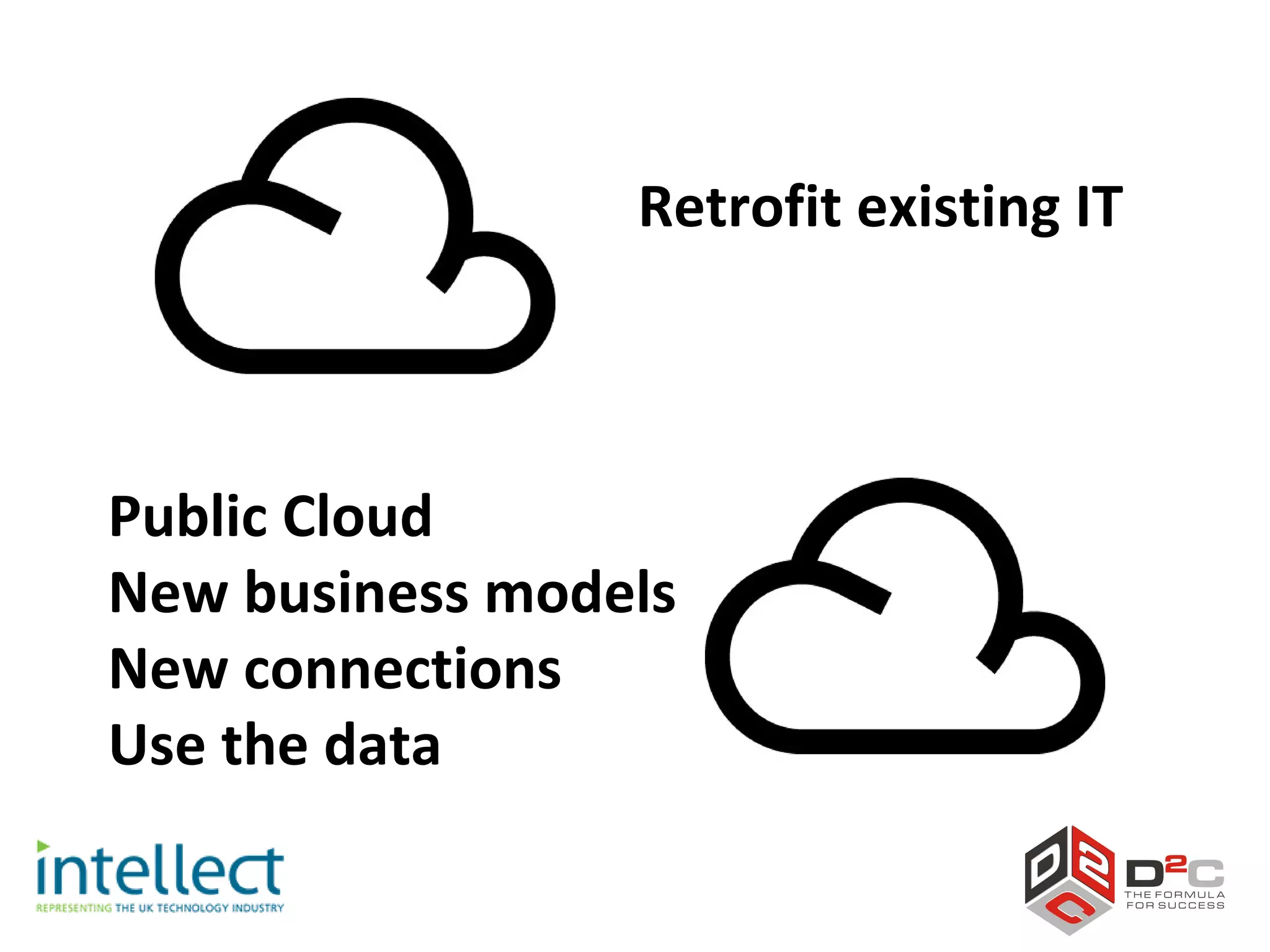 Retrofit existing IT



Public Cloud
New business models
New connections
Use the data
 