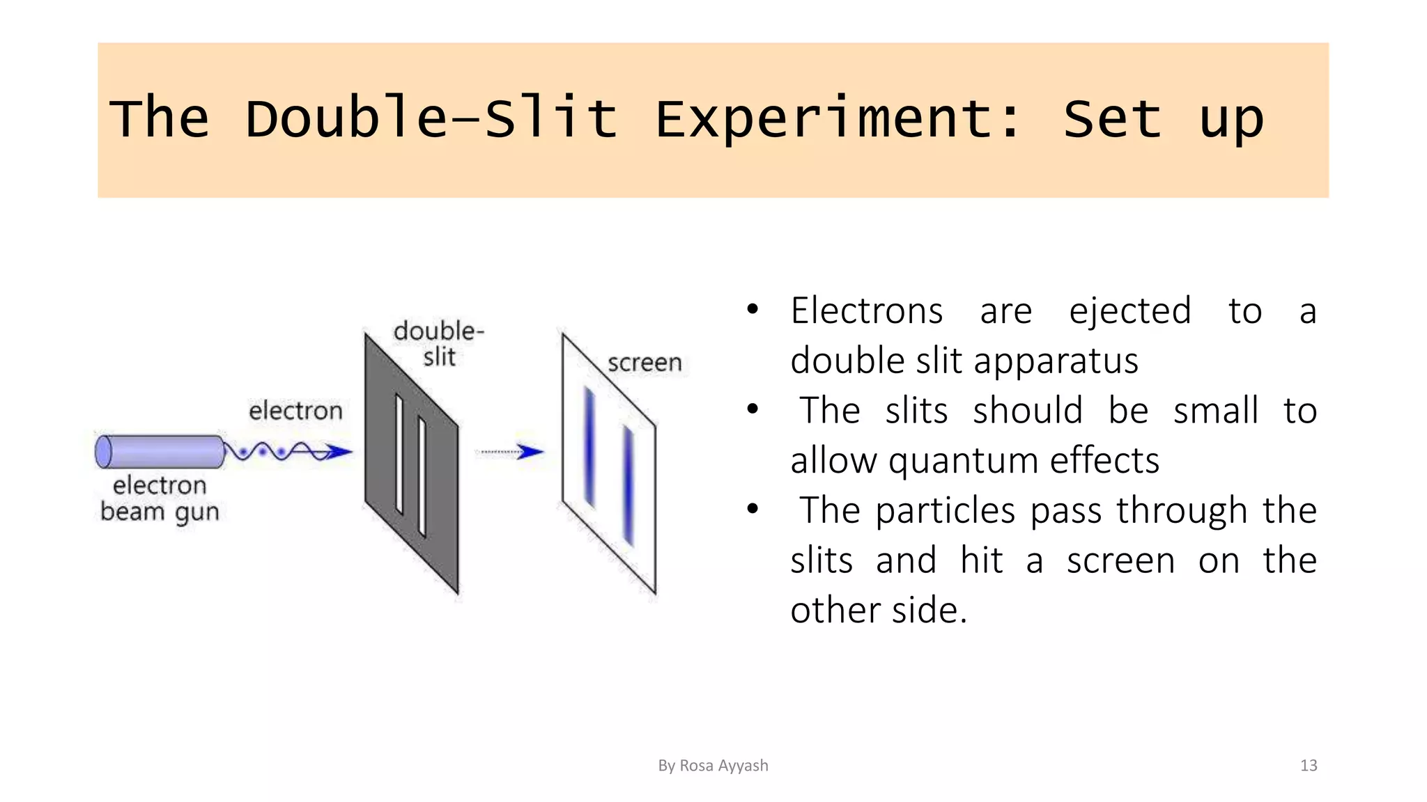 The Double–Slit Experiment: Set up
• Electrons are ejected to a
double slit apparatus
• The slits should be small to
allow quantum effects
• The particles pass through the
slits and hit a screen on the
other side.
By Rosa Ayyash 13
 