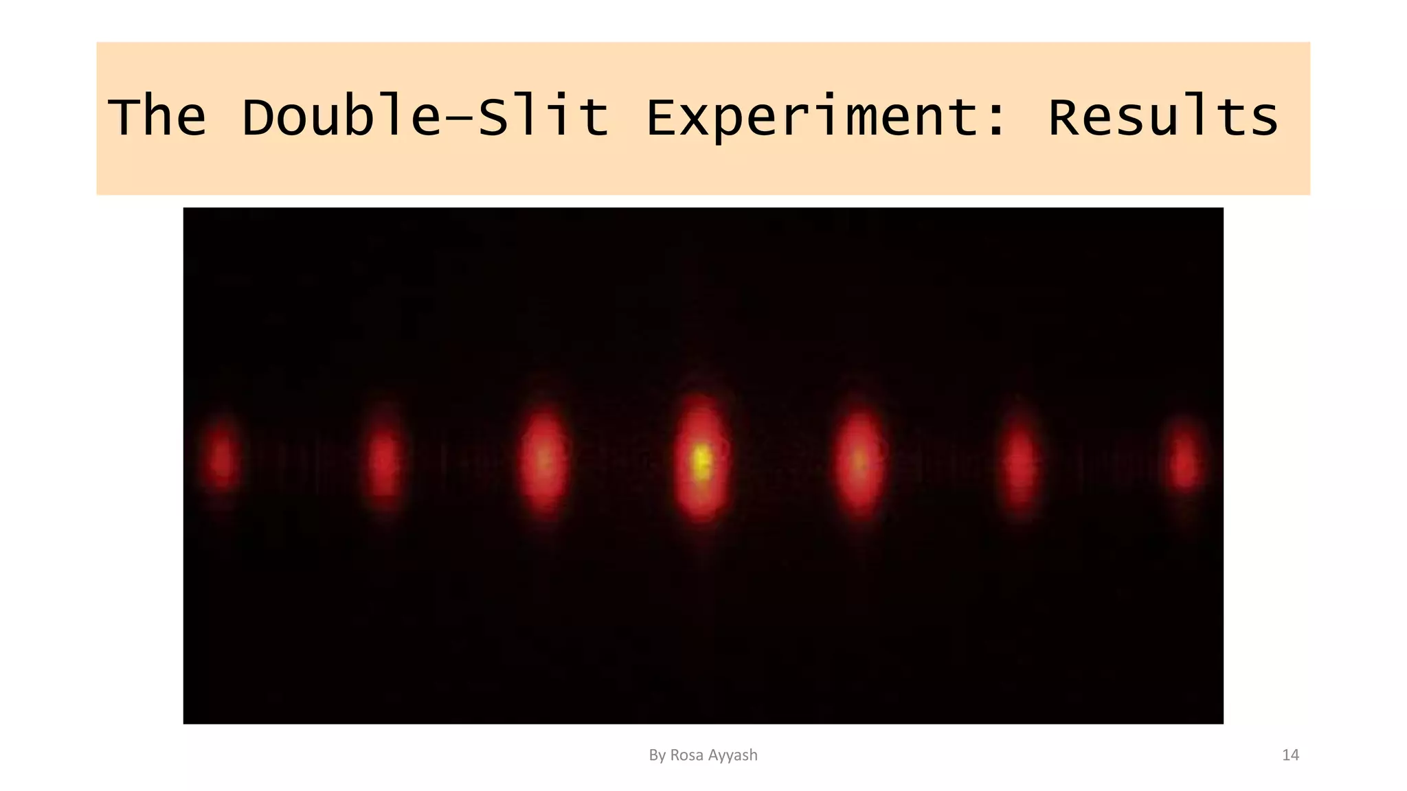 The Double–Slit Experiment: Results
By Rosa Ayyash 14
 