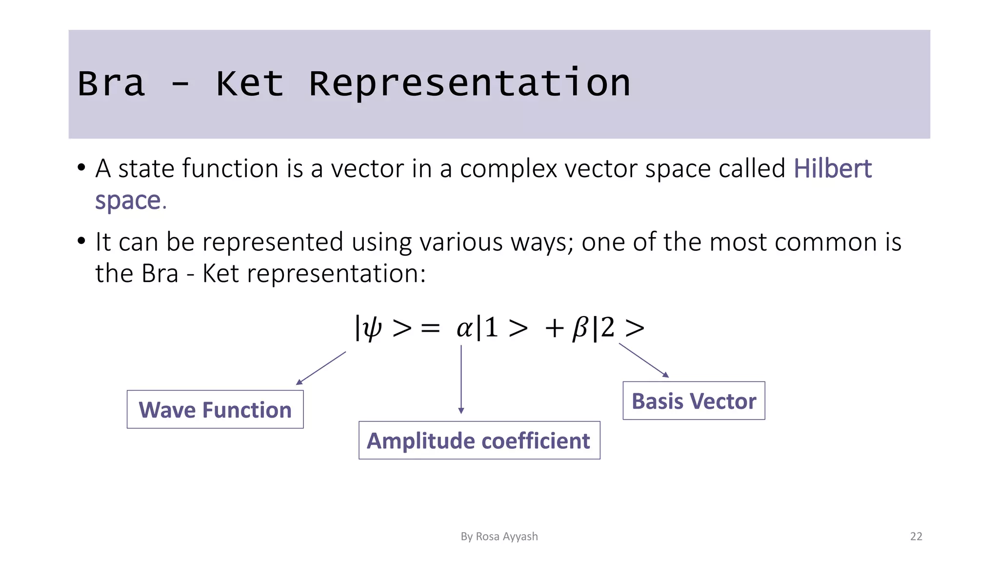Bra - Ket Representation
• A state function is a vector in a complex vector space called Hilbert
space.
• It can be represented using various ways; one of the most common is
the Bra - Ket representation:
𝜓 > = 𝛼 1 > + 𝛽|2 >
Wave Function
Amplitude coefficient
Basis Vector
By Rosa Ayyash 22
 