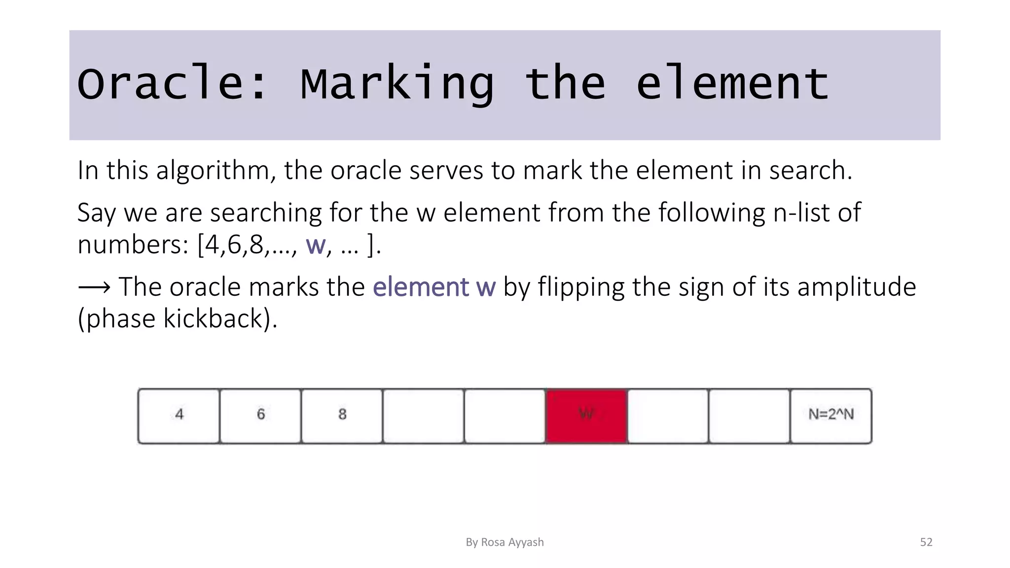 Oracle: Marking the element
In this algorithm, the oracle serves to mark the element in search.
Say we are searching for the w element from the following n-list of
numbers: [4,6,8,…, w, … ].
⟶ The oracle marks the element w by flipping the sign of its amplitude
(phase kickback).
By Rosa Ayyash 52
 