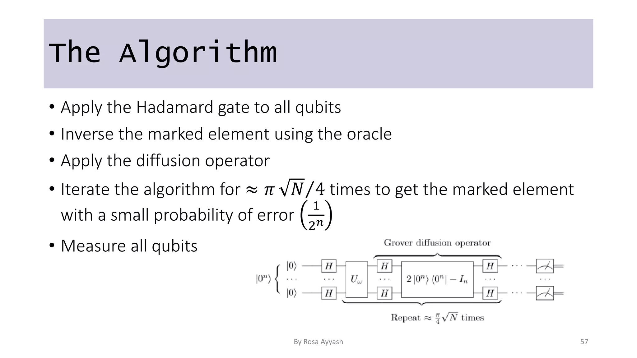 The Algorithm
• Apply the Hadamard gate to all qubits
• Inverse the marked element using the oracle
• Apply the diffusion operator
• Iterate the algorithm for ≈ 𝜋 𝑁 4 times to get the marked element
with a small probability of error
1
2𝑛
• Measure all qubits
By Rosa Ayyash 57
 