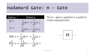 H Gate Math Defition 5 Key Concepts In Quantum Computing You Should Know About.pptx