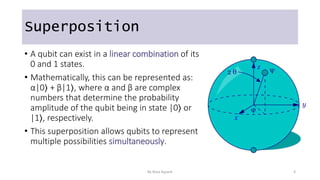 Quantum Computing Probability 5 Key Concepts In Quantum Computing You Should Know About.pptx