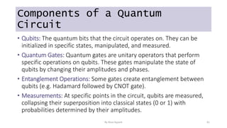 5 Key Concepts In Quantum Computing You Should Know About.pptx