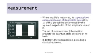 Measurement In Quantum Computing 5 Key Concepts In Quantum Computing You Should Know About.pptx
