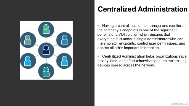 Centralized Administration
• Having a central location to manage and monitor all
the company’s endpoints is one of the significant
benefits of a VDI solution which ensures that
everything falls under a single administrator who can
then monitor endpoints, control user permissions, and
access all other important information.
• Centralized Administration helps organizations save
money, time, and effort otherwise spent on maintaining
devices spread across the network.
vdeskworks.com
 