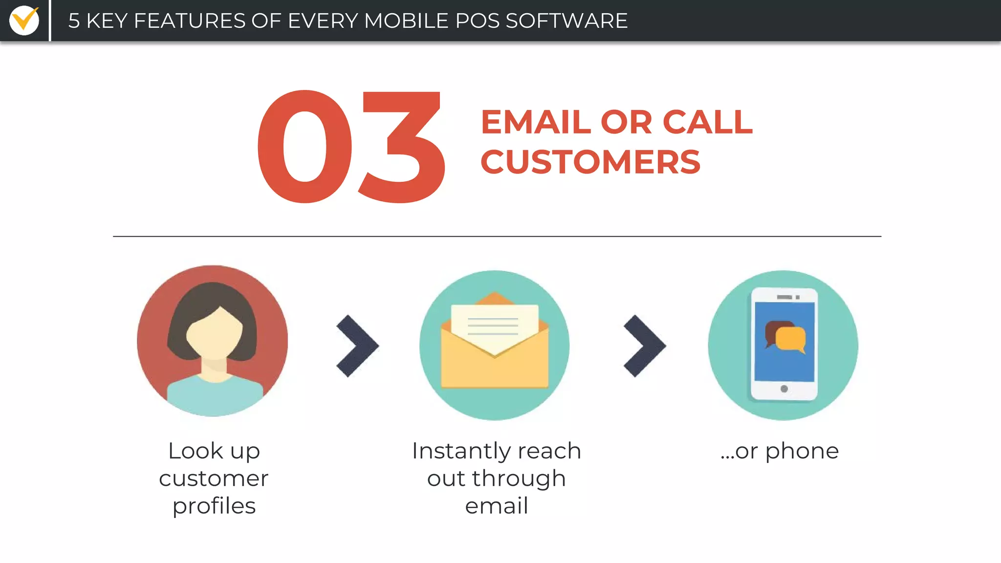 Look up
customer
profiles
Instantly reach
out through
email
…or phone
EMAIL OR CALL
CUSTOMERS
03
5 KEY FEATURES OF EVERY MOBILE POS SOFTWARE