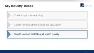 Key Industry Trends
Confidential | 19
• Growth in cloud “not lifting all boats” equally
• Cloud adoption is exploding
• Growth remains strong across the ecosystem
 