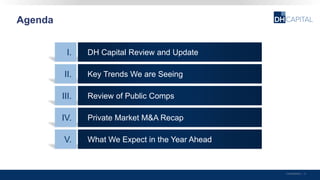 Agenda
Confidential | 2
DH Capital Review and UpdateI.
Key Trends We are SeeingII.
Review of Public CompsIII.
Private Market M&A RecapIV.
What We Expect in the Year AheadV.
 