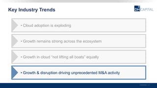 Key Industry Trends
Confidential | 21
• Cloud adoption is exploding
• Growth remains strong across the ecosystem
• Growth in cloud “not lifting all boats” equally
• Growth & disruption driving unprecedented M&A activity
 