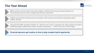 Financial sponsors get creative on how to play complex hybrid opportunity
The Year Ahead
Confidential | 43
Highly automated infrastructure providers will continue to flourish alongside giant
public clouds
M&A activity will remain brisk into middle of 2018 with strong fundamentals and
increasing scarcity value supporting strong valuations
Cloud & IP traffic growth creates an “almost can’t miss” scenario for data center providers
building highly networked and/or scaled campuses.... “2018 The Year of the Edge”
 