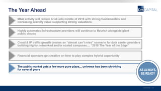 The Year Ahead
Confidential | 44
Financial sponsors get creative on how to play complex hybrid opportunity
The public market gets a few more pure plays... universe has been shrinking
for several years AS ALWAYS,
BE READY
Highly automated infrastructure providers will continue to flourish alongside giant
public clouds
M&A activity will remain brisk into middle of 2018 with strong fundamentals and
increasing scarcity value supporting strong valuations
Cloud & IP traffic growth creates an “almost can’t miss” scenario for data center providers
building highly networked and/or scaled campuses.... “2018 The Year of the Edge”
 