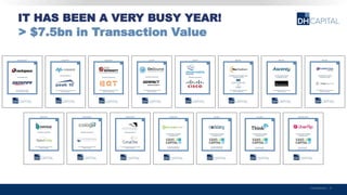 IT HAS BEEN A VERY BUSY YEAR!
Confidential | 8
> $7.5bn in Transaction Value
 