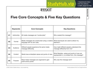 5 Key Questions That Can Change the World.pdf