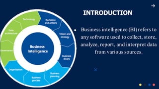 5 Keys to a Successful Business Intelligence Strategy (1) (1).pptx
