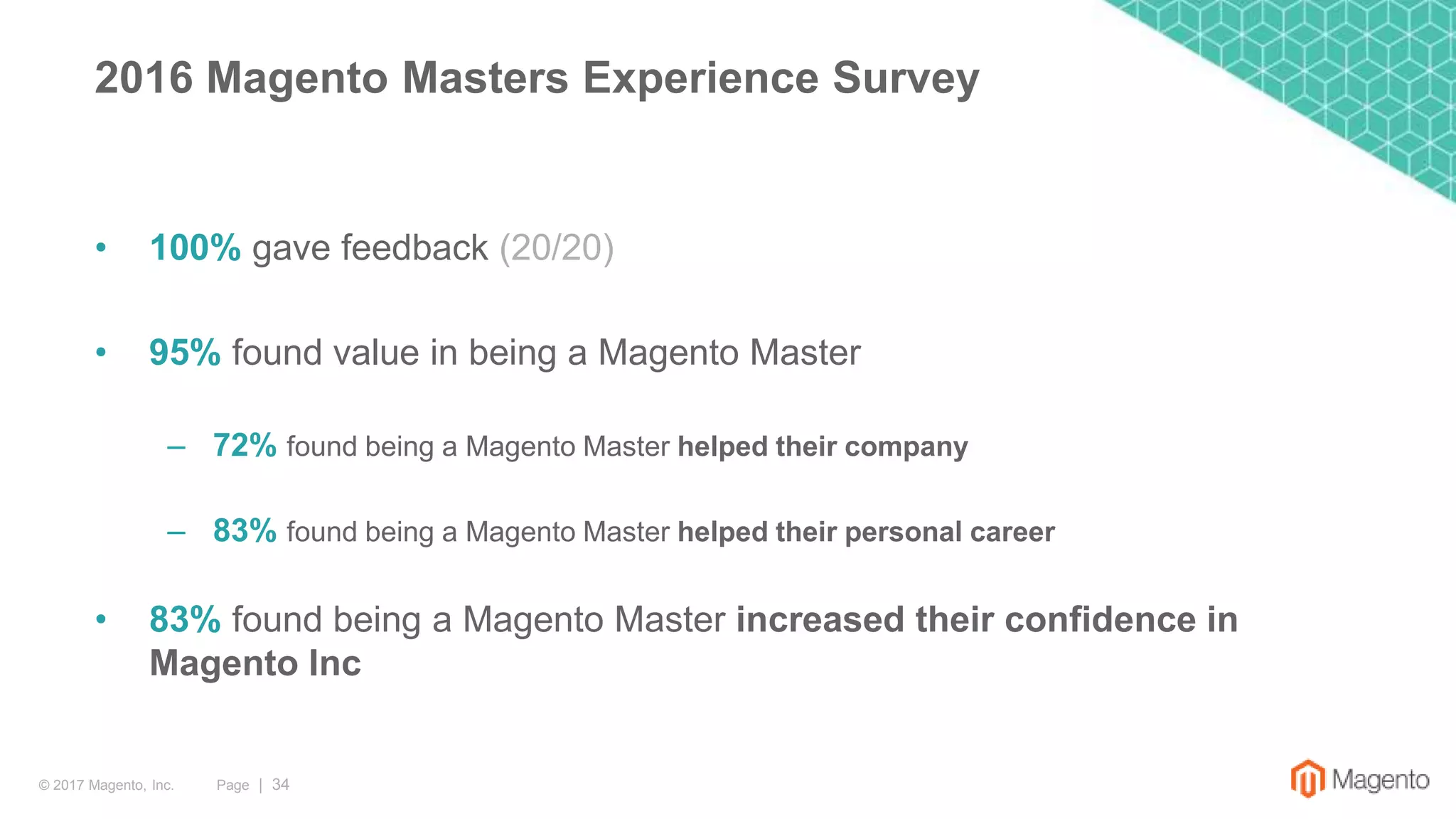 Page | 34© 2017 Magento, Inc.
• 100% gave feedback (20/20)
• 95% found value in being a Magento Master
– 72% found being a Magento Master helped their company
– 83% found being a Magento Master helped their personal career
• 83% found being a Magento Master increased their confidence in
Magento Inc
2016 Magento Masters Experience Survey
 