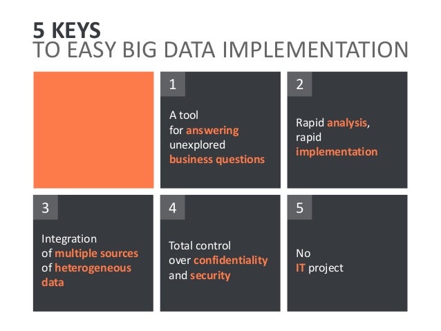 5 keys to easy big data implementation