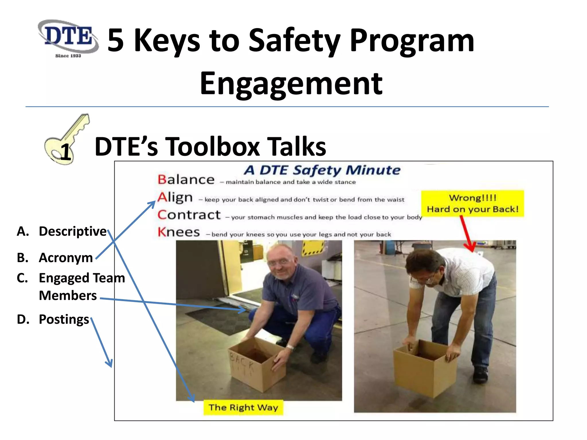5 Keys to Safety Program
Engagement
A. Descriptive
B. Acronym
C. Engaged Team
Members
D. Postings
DTE’s Toolbox Talks
 