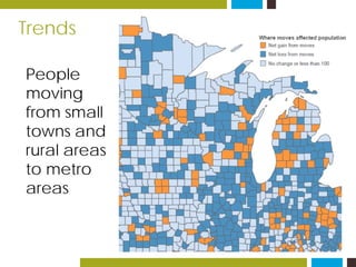 Trends
People
moving
from small
towns and
rural areas
to metro
areas
 