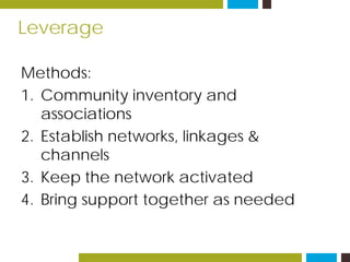 Leverage
Methods:
1. Community inventory and
associations
2. Establish networks, linkages &
channels
3. Keep the network activated
4. Bring support together as needed
 