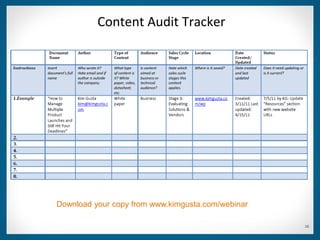 Content Audit Tracker




Download your copy from www.kimgusta.com/webinar

                                                   26
 