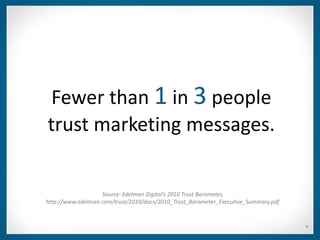 Fewer than 1 in 3 people
trust marketing messages.


                   Source: Edelman Digital’s 2010 Trust Barometer,
http://www.edelman.com/trust/2010/docs/2010_Trust_Barometer_Executive_Summary.pdf


                                                                                    6
 