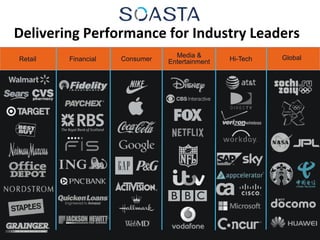 © 2015 SOASTA. All rights reserved. 3
November 18, 2015
Delivering Performance for Industry Leaders
Media &
EntertainmentConsumerFinancial Hi-Tech GlobalRetail
 