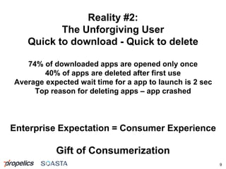 Reality #2:
The Unforgiving User
Quick to download - Quick to delete
74% of downloaded apps are opened only once
40% of apps are deleted after first use
Average expected wait time for a app to launch is 2 sec
Top reason for deleting apps – app crashed
Enterprise Expectation = Consumer Experience
Gift of Consumerization
9
 