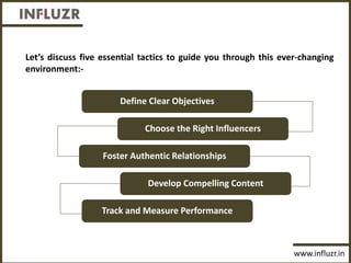 5 Key Strategies For Successful Influencer Marketing Campaigns.pdf