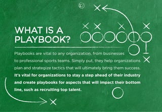  The Executive Recruiter's Playbook: Winning Strategies