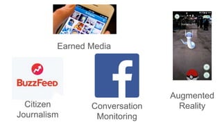 Earned Media
Citizen
Journalism
Augmented
RealityConversation
Monitoring
 