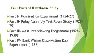 Four Parts of Hawthrone Study
Part I- illumination Experiment (1924-27)
Part II- Relay Assembly Test Room Study (1927-
29)
Part III- Mass Interviewing Programme (1928-
1930)
Part IV- Bank Wiring Observation Room
Experiment (1932)
 