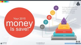 w w w . D o m a i n . c o m Page 15
www.MainSlide.com
© All Rights Reserved.
Confidential
Your 2015
money
Is save!
75 %
It is a longestablishedfact that a
reader will be distracted bythe
readablecontentof a page
whenlookingat its layout.
19 %
45 %
39 %
39 %
 