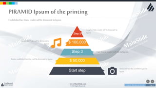 w w w . D o m a i n . c o m Page 17
www.MainSlide.com
© All Rights Reserved.
Confidential
Fact that a readerwill beits layout.Step 3
$ 50,000
Reader established factthat a will be distracted its layout.
PIRAMID Ipsumof the printing
Estabilishedfact that a reader will be distracted its layout.
Start step
Distracted fact that a will be its got me
layout.
$ 100,000Reader fact that a will be distracted its
layout.
Long fact that a reader will be distracted its
layout.Step 5
 