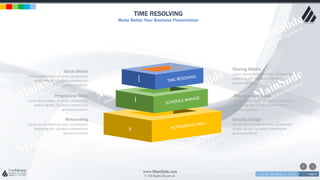 w w w . D o m a i n . c o m Page 2
www.MainSlide.com
© All Rights Reserved.
Confidential
TIME RESOLVING
Make Better Your Business Presentation
[
l
s
Sharing Media
Lorem ipsum dolor sit amet, consectetur
adipiscing elit. Curabitur elementum
posuere pretium.
Development Code
Lorem ipsum dolor sit amet, consectetur
adipiscing elit. Curabitur elementum
posuere pretium.
Graphic Design
Lorem ipsum dolor sit amet, consectetur
adipiscing elit. Curabitur elementum
posuere pretium
Social Media
Lorem ipsum dolor sit amet, consectetur
adipiscing elit. Curabitur elementum
posuere pretium.
Progressive Ways
Lorem ipsum dolor sit amet, consectetur
adipiscing elit. Curabitur elementum
posuere pretium.
Networking
Lorem ipsum dolor sit amet, consectetur
adipiscing elit. Curabitur elementum
posuere pretium
 
