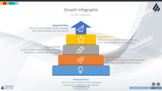 w w w . D o m a i n . c o m Page 20
www.MainSlide.com
© All Rights Reserved.
Confidential
Growth Infographic
Growth Infographic
There are many variations of the a passages
lorem ipsum available, but the majority.
Keyword Here
There are many variations of the a passages
lorem ipsum available, but the majority.
Keyword Here
There are many variations of the a passages
lorem ipsum available, but the majority.
Keyword Here
There are many variations of the a passages
lorem ipsum available, but the majority.
Keyword Here
There are many variations of the a passages
lorem ipsum available, but the majority.
Keyword Here
 