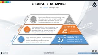 w w w . D o m a i n . c o m Page 26
www.MainSlide.com
© All Rights Reserved.
Confidential
CREATIVE INFOGRAPHICS
Your subtitles goes right here
Lorem ipsum dolor sit amet, consectetuer adipi
elit. Maecenas porttitor congue massa. Fusce
posuere, magna sed pulvinar ultricies, pur
lectus malesuada libero, sit amet lore.
15%
Lorem ipsum dolor sit amet, consectetuer adipi
elit. Maecenas porttitor congue massa. Fusce
posuere, magna sed pulvinar ultricies, pur
lectus malesuada libero, sit amet lore.
35
%
SECTION TITLE
Lorem ipsum dolor sit amet,
consectetuer adipiscing elit.
Lorem ipsum dolor sit amet, consectetuer adipi
elit. Maecenas porttitor congue massa. Fusce
posuere, magna sed pulvinar ultricies, pur
lectus malesuada libero, sit amet lore.
SECTION TITLE
25
%
Lorem ipsum
dolor sit amet,
 