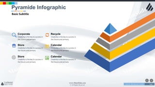 w w w . D o m a i n . c o m Page 3
www.MainSlide.com
© All Rights Reserved.
Confidential
Creativity is the key to success in
the future and primary
Calendar
Creativity is the key to success in
the future and primary
Store
Creativity is the key to success in
the future and primary
Recycle
Creativity is the key to success in
the future and primary
Corporate
Creativity is the key to success in
the future and primary
Calendar
Creativity is the key to success in
the future and primary
Store
Pyramide Infographic
Basic Subtitle
 