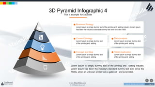 w w w . D o m a i n . c o m Page 32
www.MainSlide.com
© All Rights Reserved.
Confidential
3D Pyramid Infographic 4
This is example for a subtitle
Business Strategy
Lorem Ipsum is simply dummy text of the printing and setting industry. Lorem Ipsum
has been the industry's standard dummy text ever since the 1500.
Content Strategy
Lorem Ipsum is simply dummy text
of the printing and setting.
Concept and Idea
Lorem Ipsum is simply dummy text
of the printing and setting.
Data Analysis
Lorem Ipsum is simply dummy text
of the printing and setting.
Tablet Application
Lorem Ipsum is simply dummy text
of the printing and setting.
Lorem Ipsum is simply dummy text of the printing and setting industry.
Lorem Ipsum has been the industry's standard dummy text ever since the
1500s, when an unknown printer took a galley of and scrambled.
 