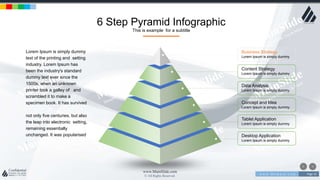w w w . D o m a i n . c o m Page 33
www.MainSlide.com
© All Rights Reserved.
Confidential
6 Step Pyramid Infographic
This is example for a subtitle
Business Strategy
Lorem Ipsum is simply dummy
Content Strategy
Lorem Ipsum is simply dummy
Data Analysis
Lorem Ipsum is simply dummy
Concept and Idea
Lorem Ipsum is simply dummy
Tablet Application
Lorem Ipsum is simply dummy
Desktop Application
Lorem Ipsum is simply dummy
Lorem Ipsum is simply dummy
text of the printing and setting
industry. Lorem Ipsum has
been the industry's standard
dummy text ever since the
1500s, when an unknown
printer took a galley of and
scrambled it to make a
specimen book. It has survived
not only five centuries, but also
the leap into electronic setting,
remaining essentially
unchanged. It was popularised
.
 