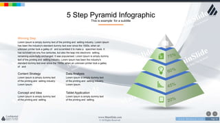 w w w . D o m a i n . c o m Page 35
www.MainSlide.com
© All Rights Reserved.
Confidential
5 Step Pyramid Infographic
This is example for a subtitle
Winning Step
Lorem Ipsum is simply dummy text of the printing and setting industry. Lorem Ipsum
has been the industry's standard dummy text ever since the 1500s, when an
unknown printer took a galley of and scrambled it to make a specimen book. It
has survived not only five centuries, but also the leap into electronic setting,
remaining essentially unchanged. It was popularised. Lorem Ipsum is simply dummy
text of the printing and setting industry. Lorem Ipsum has been the industry's
standard dummy text ever since the 1500s, when an unknown printer took a galley
of and
Content Strategy
Lorem Ipsum is simply dummy text
of the printing and setting industry.
Lorem Ipsum.
Data Analysis
Lorem Ipsum is simply dummy text
of the printing and setting industry.
Lorem Ipsum.
Concept and Idea
Lorem Ipsum is simply dummy text
of the printing and setting.
Tablet Application
Lorem Ipsum is simply dummy text
of the printing and setting.
 