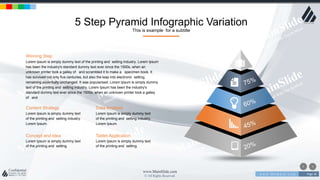w w w . D o m a i n . c o m Page 36
www.MainSlide.com
© All Rights Reserved.
Confidential
5 Step Pyramid Infographic Variation
This is example for a subtitle
Winning Step
Lorem Ipsum is simply dummy text of the printing and setting industry. Lorem Ipsum
has been the industry's standard dummy text ever since the 1500s, when an
unknown printer took a galley of and scrambled it to make a specimen book. It
has survived not only five centuries, but also the leap into electronic setting,
remaining essentially unchanged. It was popularised. Lorem Ipsum is simply dummy
text of the printing and setting industry. Lorem Ipsum has been the industry's
standard dummy text ever since the 1500s, when an unknown printer took a galley
of and
Content Strategy
Lorem Ipsum is simply dummy text
of the printing and setting industry.
Lorem Ipsum.
Data Analysis
Lorem Ipsum is simply dummy text
of the printing and setting industry.
Lorem Ipsum.
Concept and Idea
Lorem Ipsum is simply dummy text
of the printing and setting.
Tablet Application
Lorem Ipsum is simply dummy text
of the printing and setting.
 